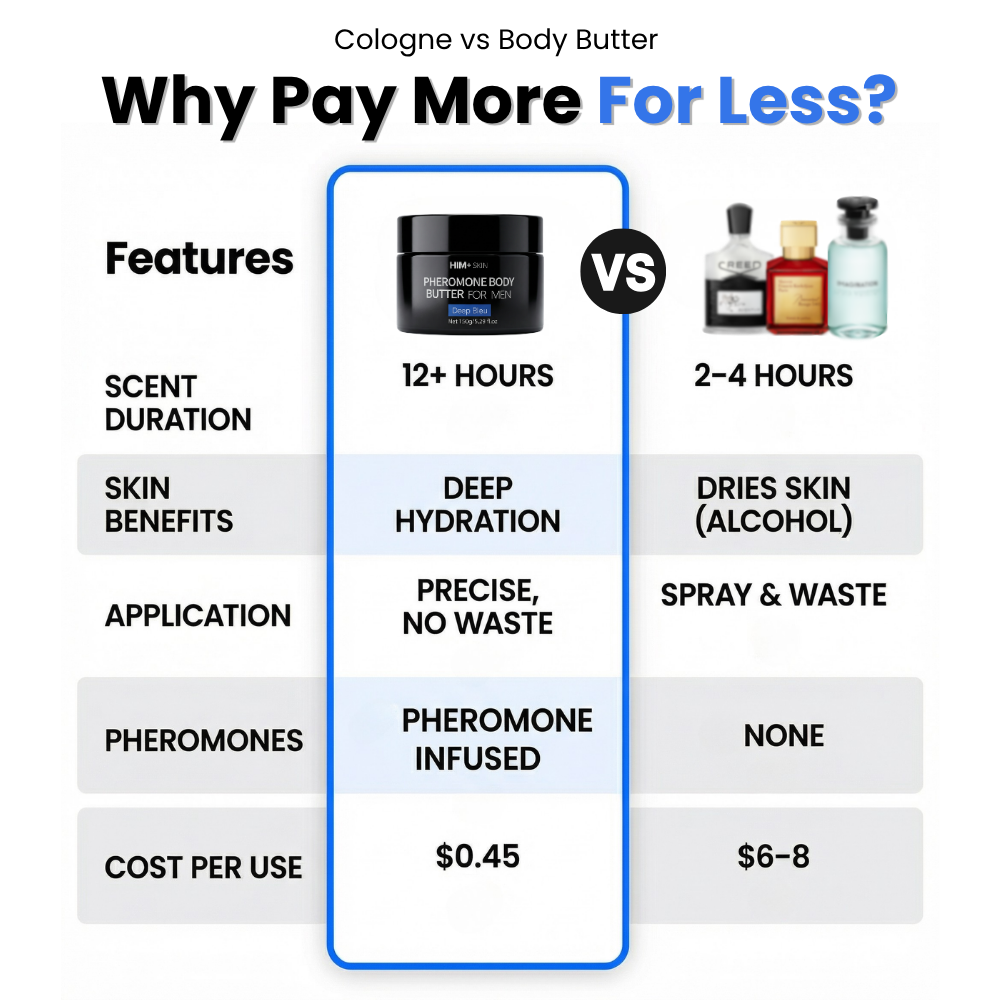 Diplomat — Citrus & Cedar — image 3